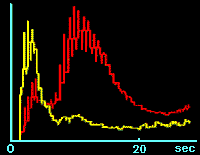 L+R_curves