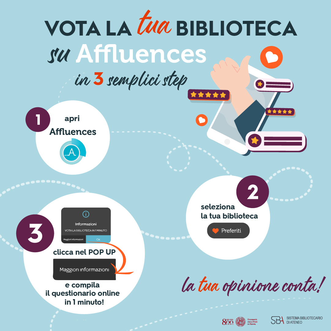 vota la tua biblioteca