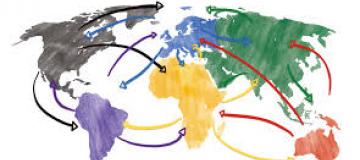 continenti collegati fra loro da linee colorate