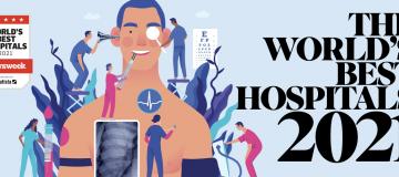 best hospitals
